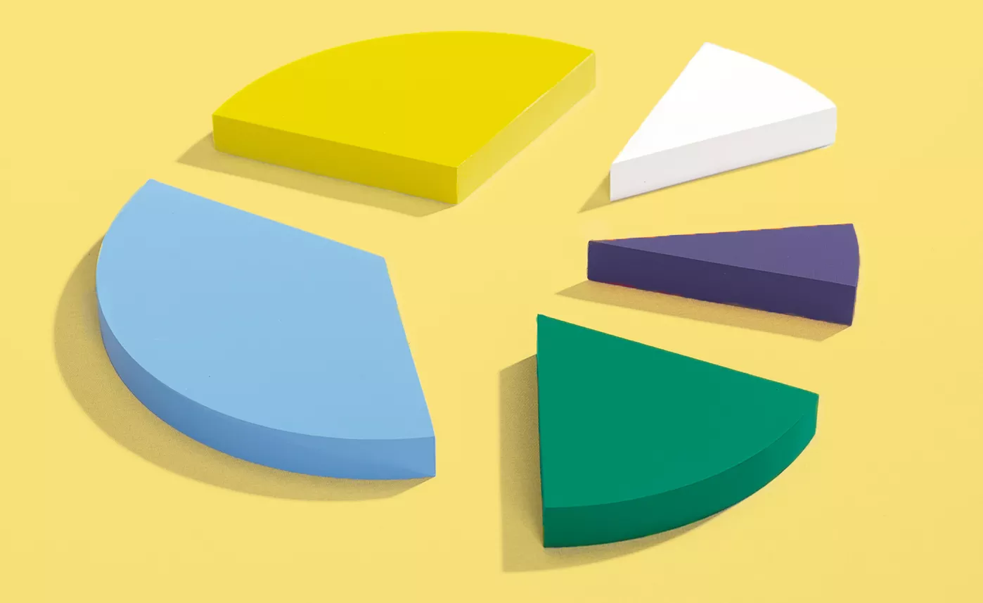  Image of a pie chart broken into five pieces
