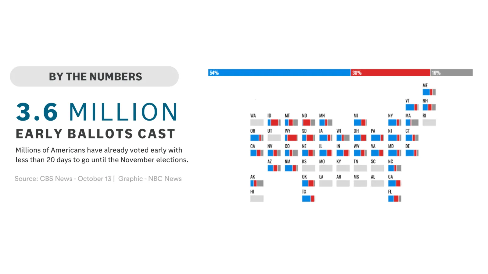 Edward Chart October 2026 Capital Currents | Monthly Policy & Market Intelligence ...